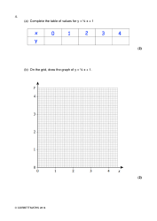 Math Exam Questions: Drawing Linear Graphs - Corbettmaths, Page 5
