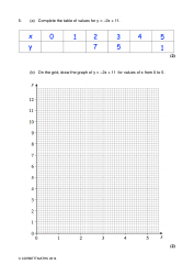 Math Exam Questions: Drawing Linear Graphs - Corbettmaths, Page 6