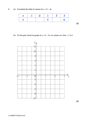 Math Exam Questions: Drawing Linear Graphs - Corbettmaths, Page 7