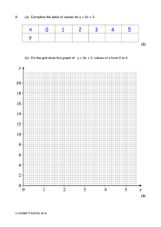 Math Exam Questions: Drawing Linear Graphs - Corbettmaths, Page 9