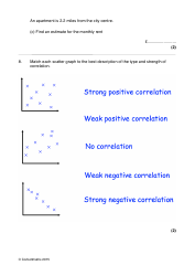 Math Exam Questions: Scatter Graphs - Corbettmaths, Page 11