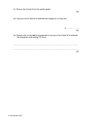 Math Exam Questions: Scatter Graphs - Corbettmaths, Page 6