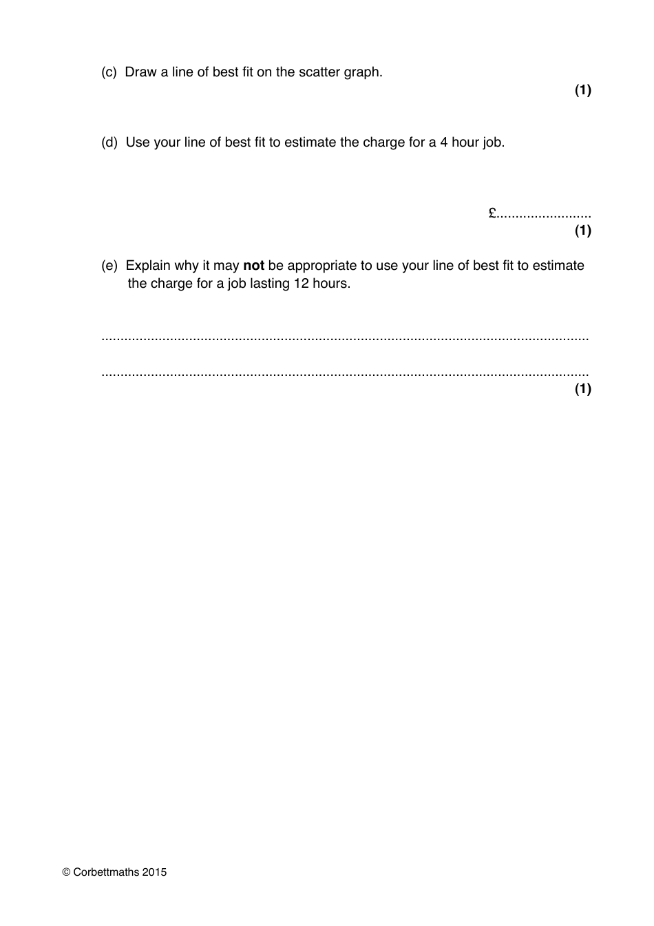 Math Exam Questions: Scatter Graphs - Corbettmaths, Page 6