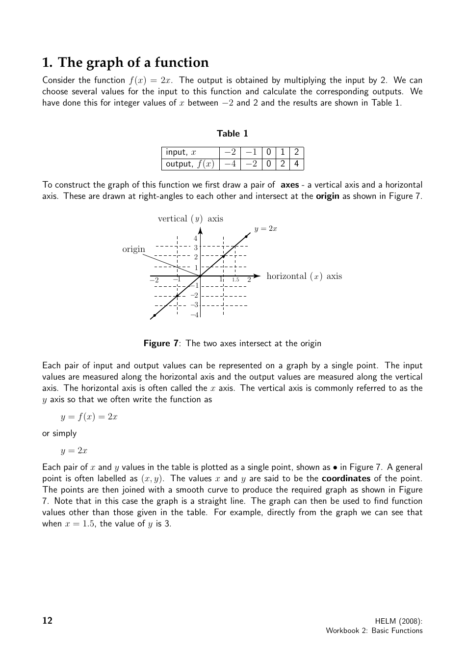 Helm Workbook Section 2.2 Graphs of Functions and Parametric Form Fill Out, Sign Online and