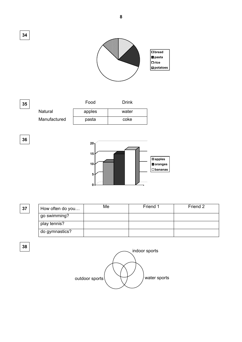 University of Cambridge Esol Examinations: English for Speakers of Other Languages - Teaching Knowledge Test, Page 8
