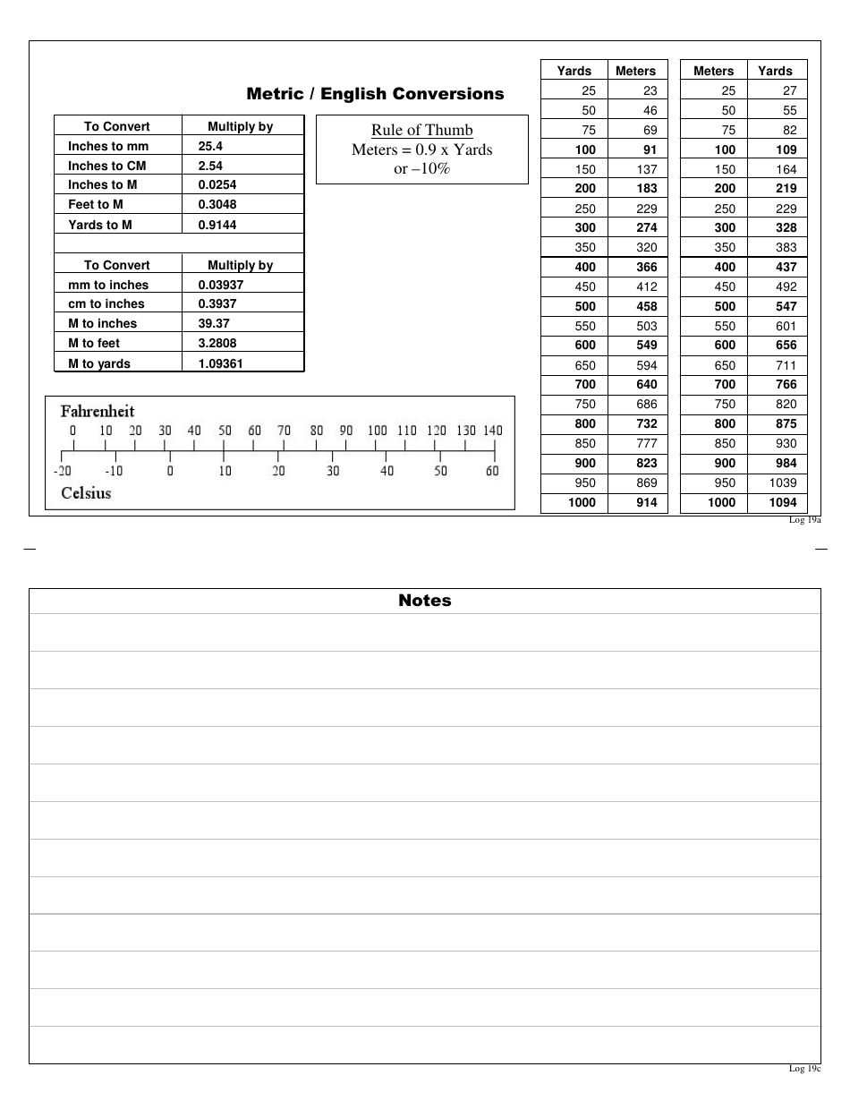 Precision / Sniper Log Book Notes, Page 39
