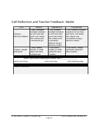 Pltw Launch - Grades 3-5 Launch Log, Page 27