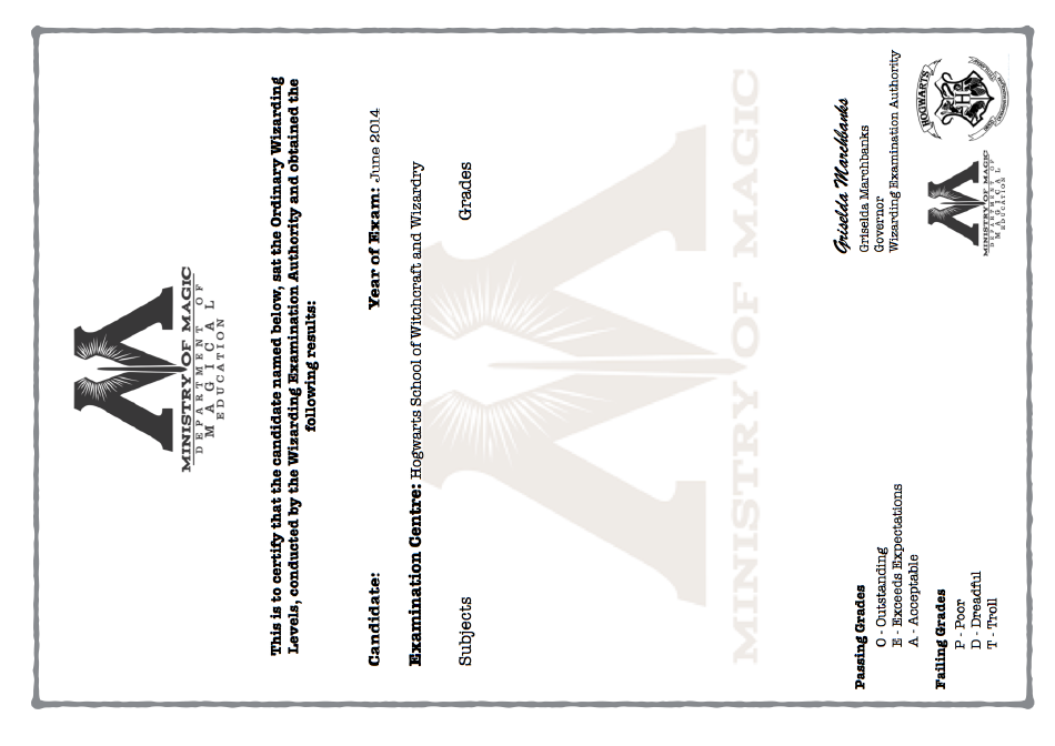 Hogwarts Letter and Envelope Templates, Page 34