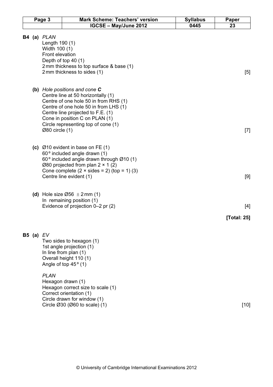University of Cambridge International Examinations: Design and Technology - Mark Scheme for the May / June 2012 Question Paper, Page 3