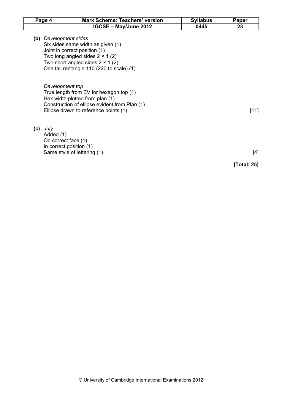 University of Cambridge International Examinations: Design and Technology - Mark Scheme for the May / June 2012 Question Paper, Page 4
