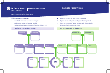 Document preview: Family Cancer Tree Template