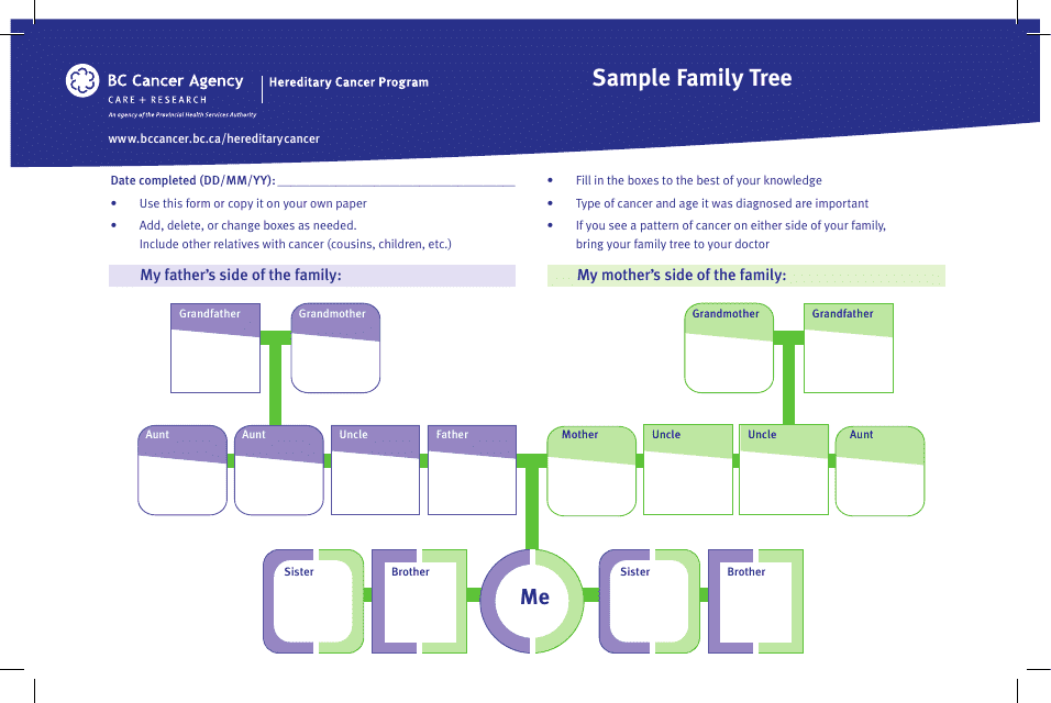 Family Cancer Tree Template