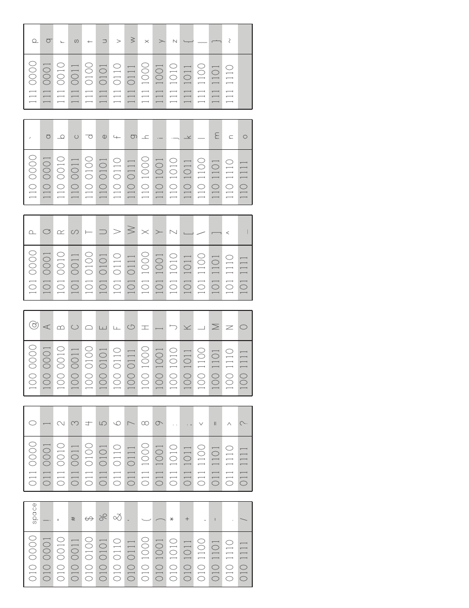 Science Mini Quilt Pattern, Page 3