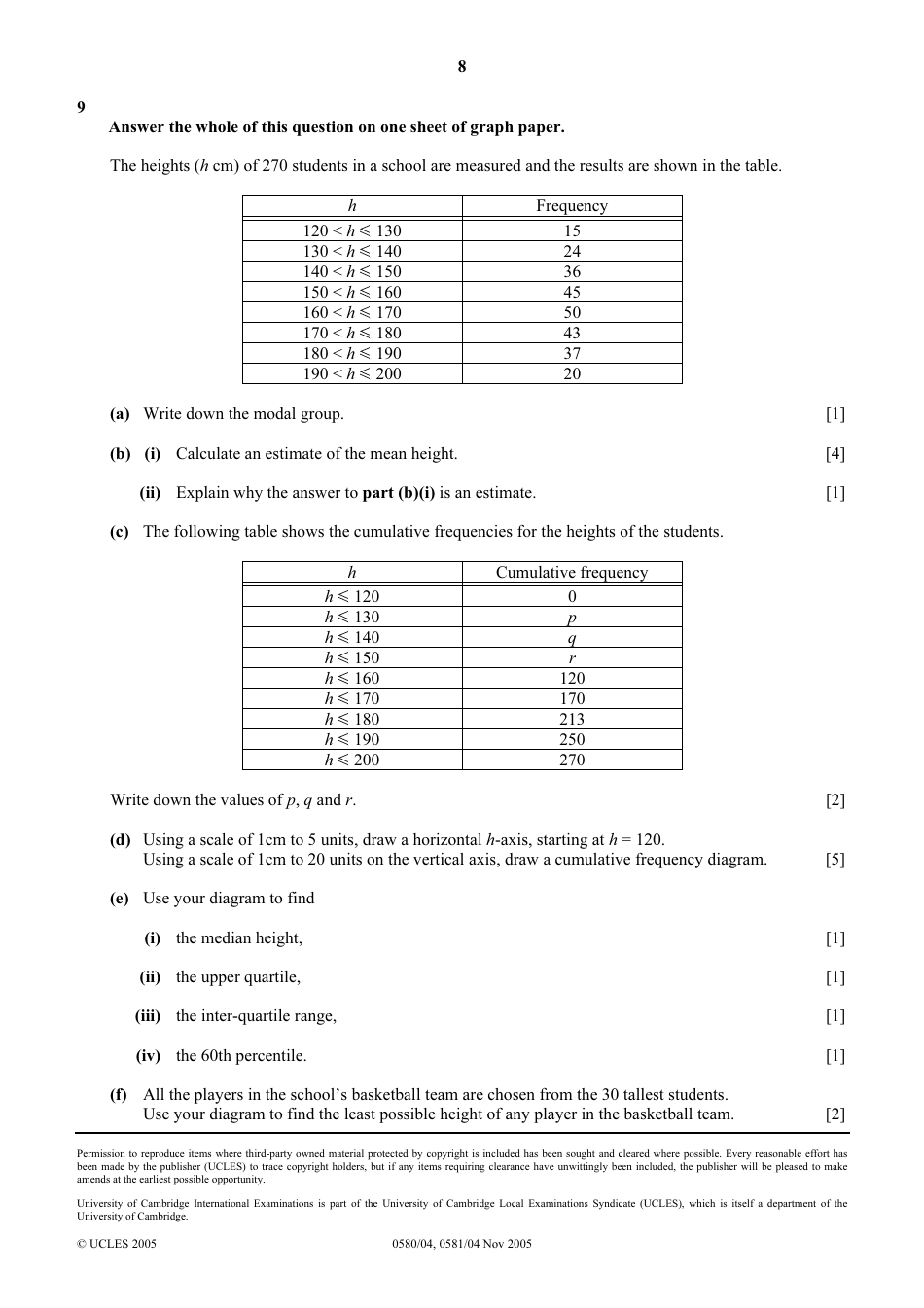 October / November 2005 University of Cambridge International Examinations: Mathematics Paper 4 (Extended), Page 8
