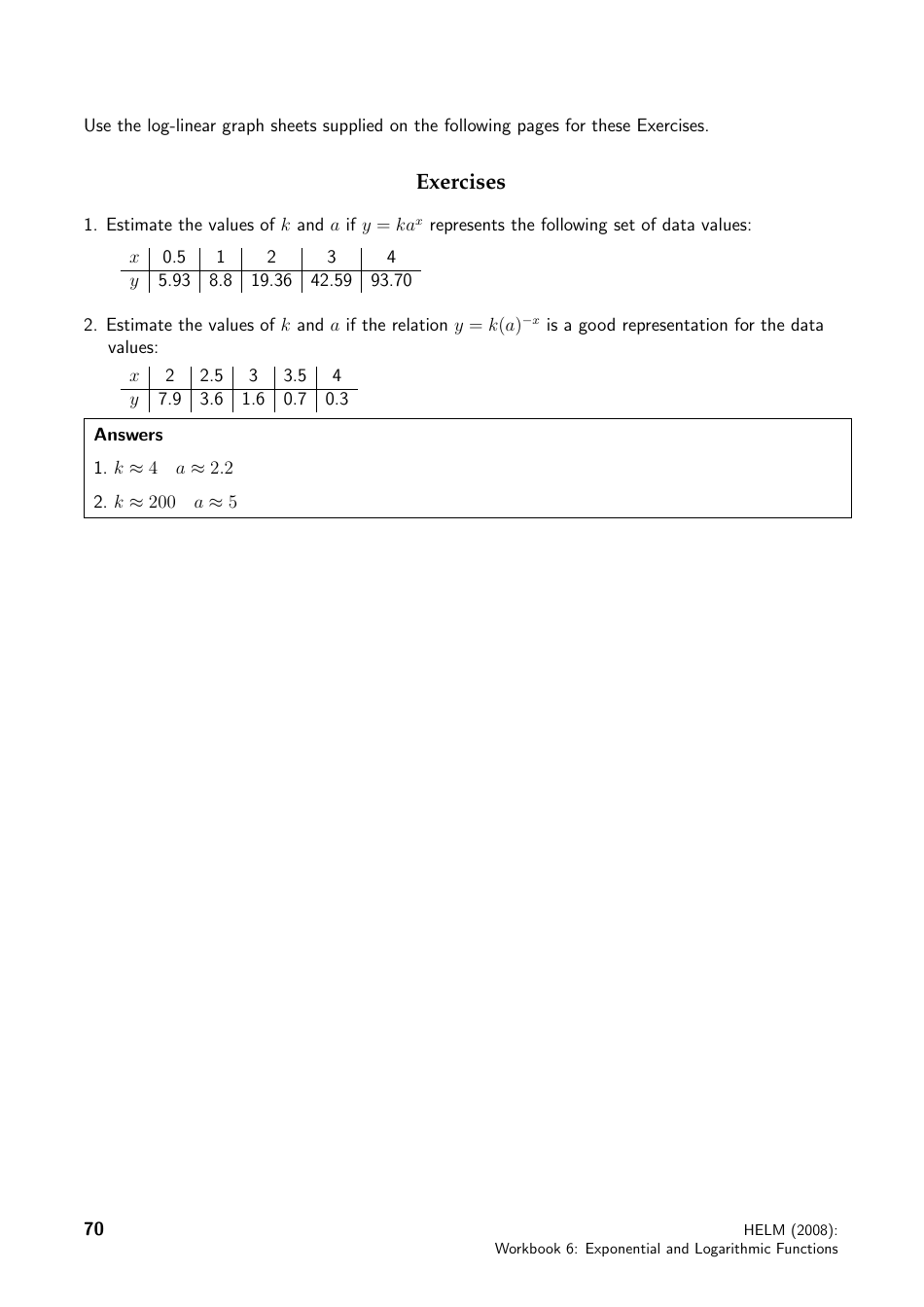 Helm Workbook Section 6.6 LogLinear Graphs Download Printable PDF Templateroller