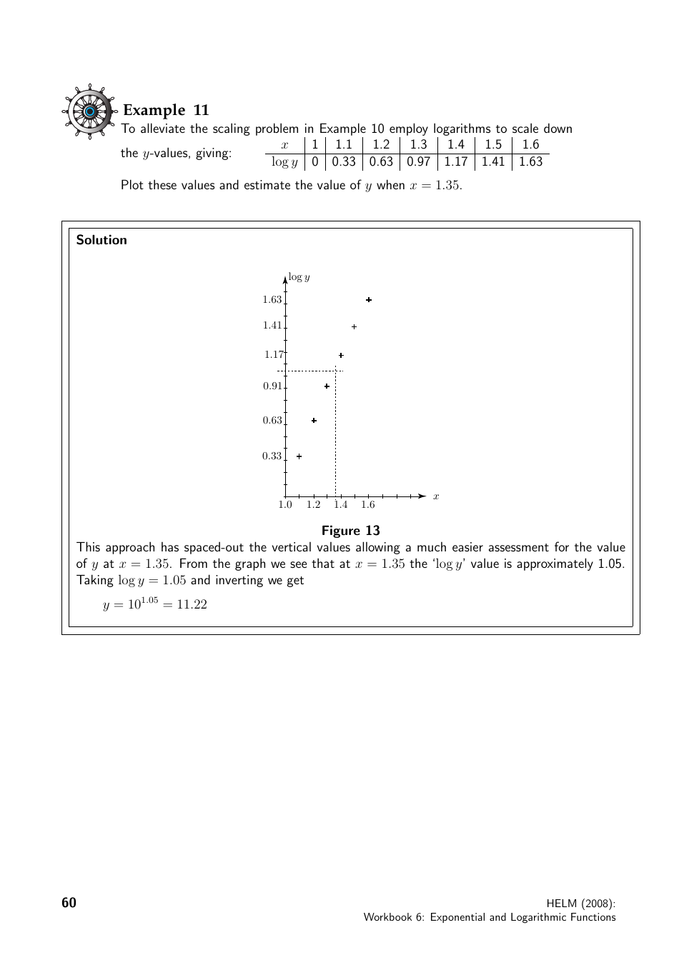 Helm Workbook Section 6.6 LogLinear Graphs Download Printable PDF Templateroller