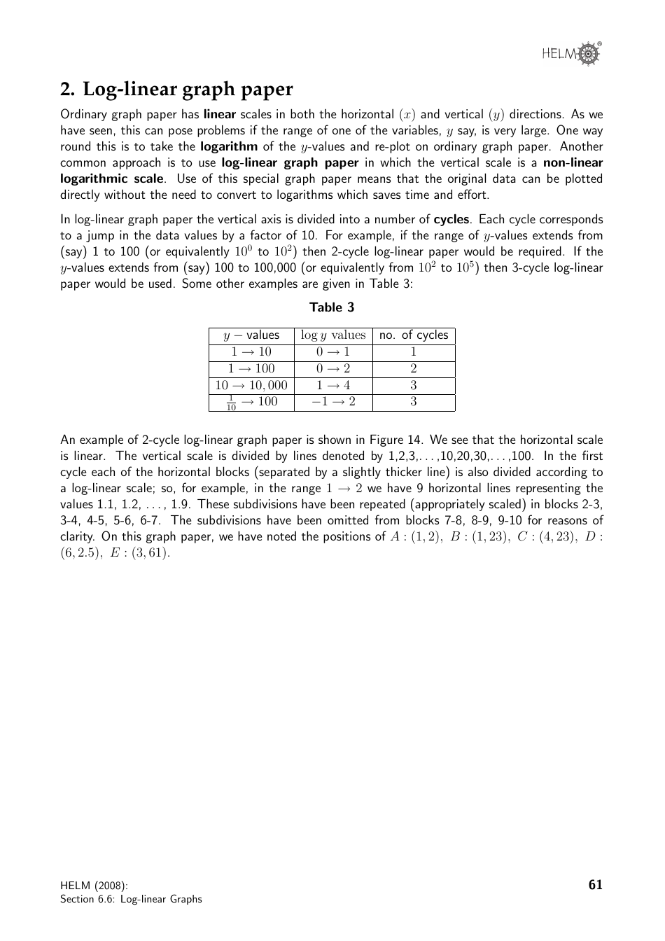 Helm Workbook Section 6.6 LogLinear Graphs Download Printable PDF Templateroller