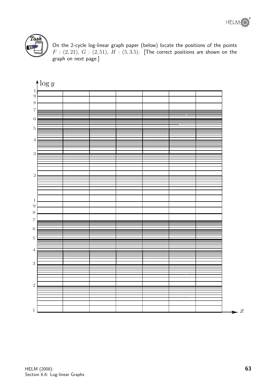 Helm Workbook Section 6.6 LogLinear Graphs Download Printable PDF Templateroller