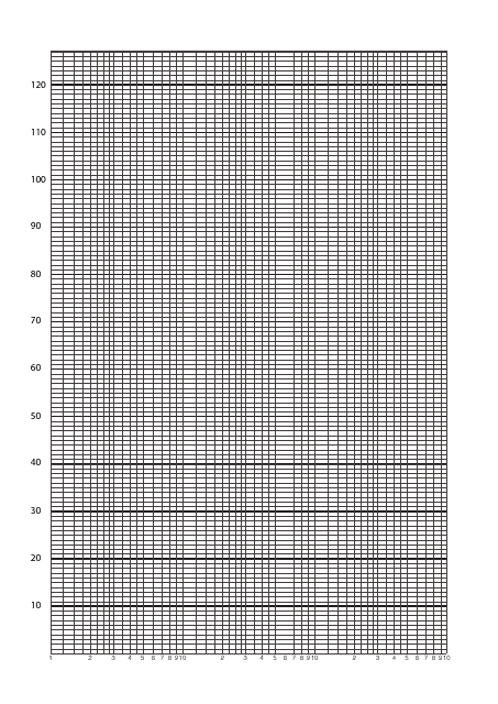 Log-Linear Graph Paper
