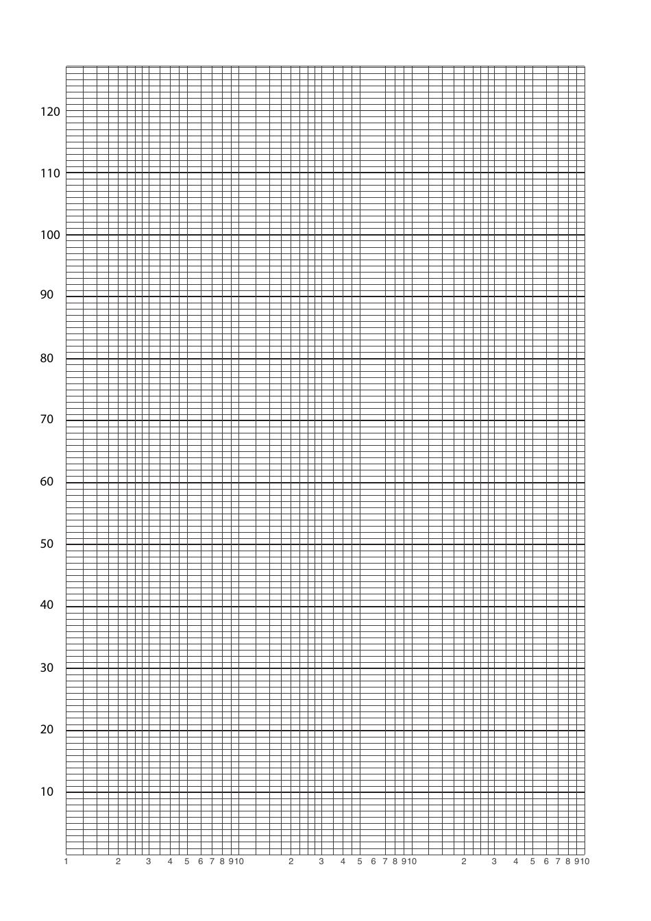 log-linear-graph-paper-download-printable-pdf-templateroller