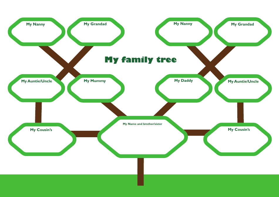 Family Tree Template - Green Download Printable PDF | Templateroller