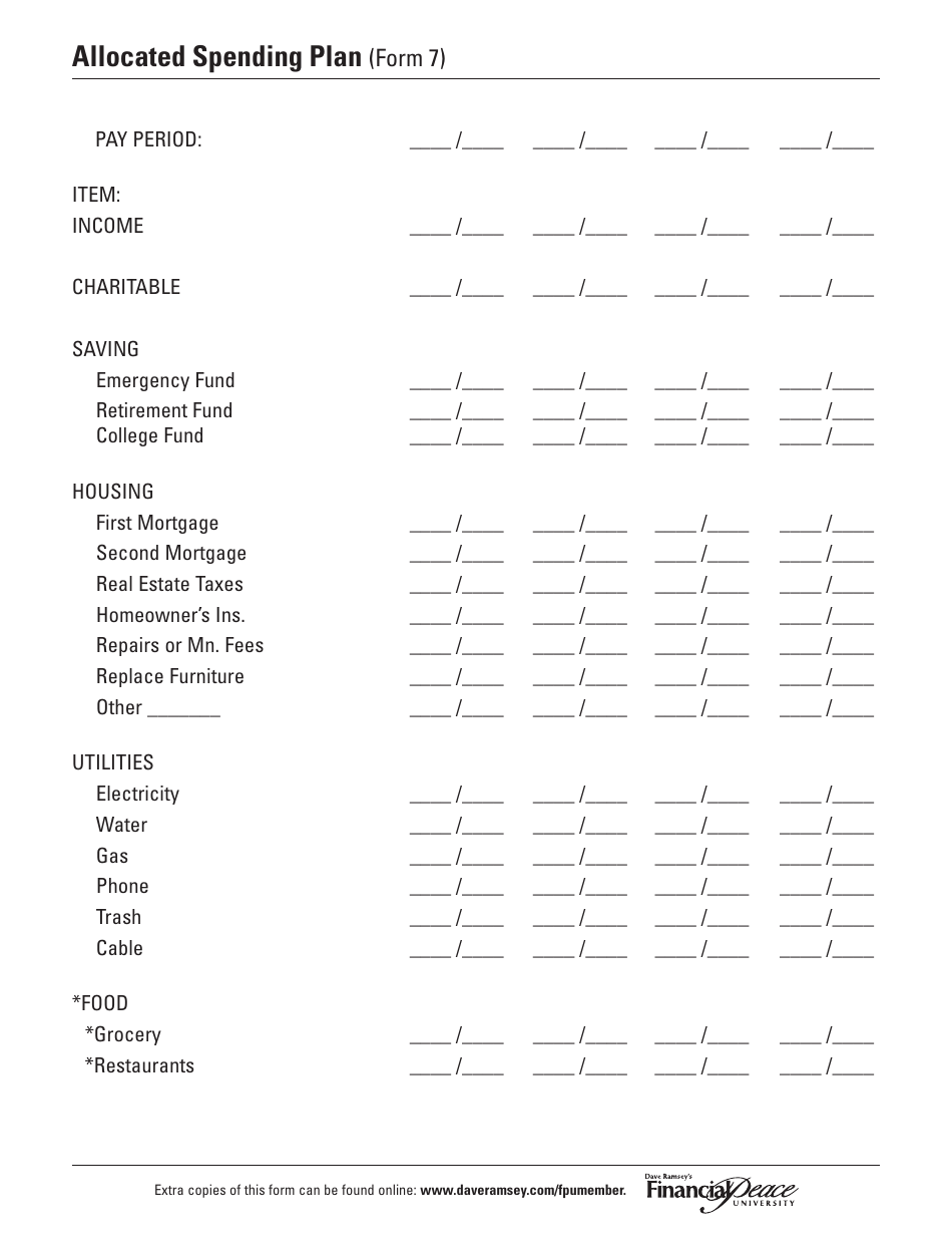 Allocated Spending Plan Download Printable PDF | Templateroller