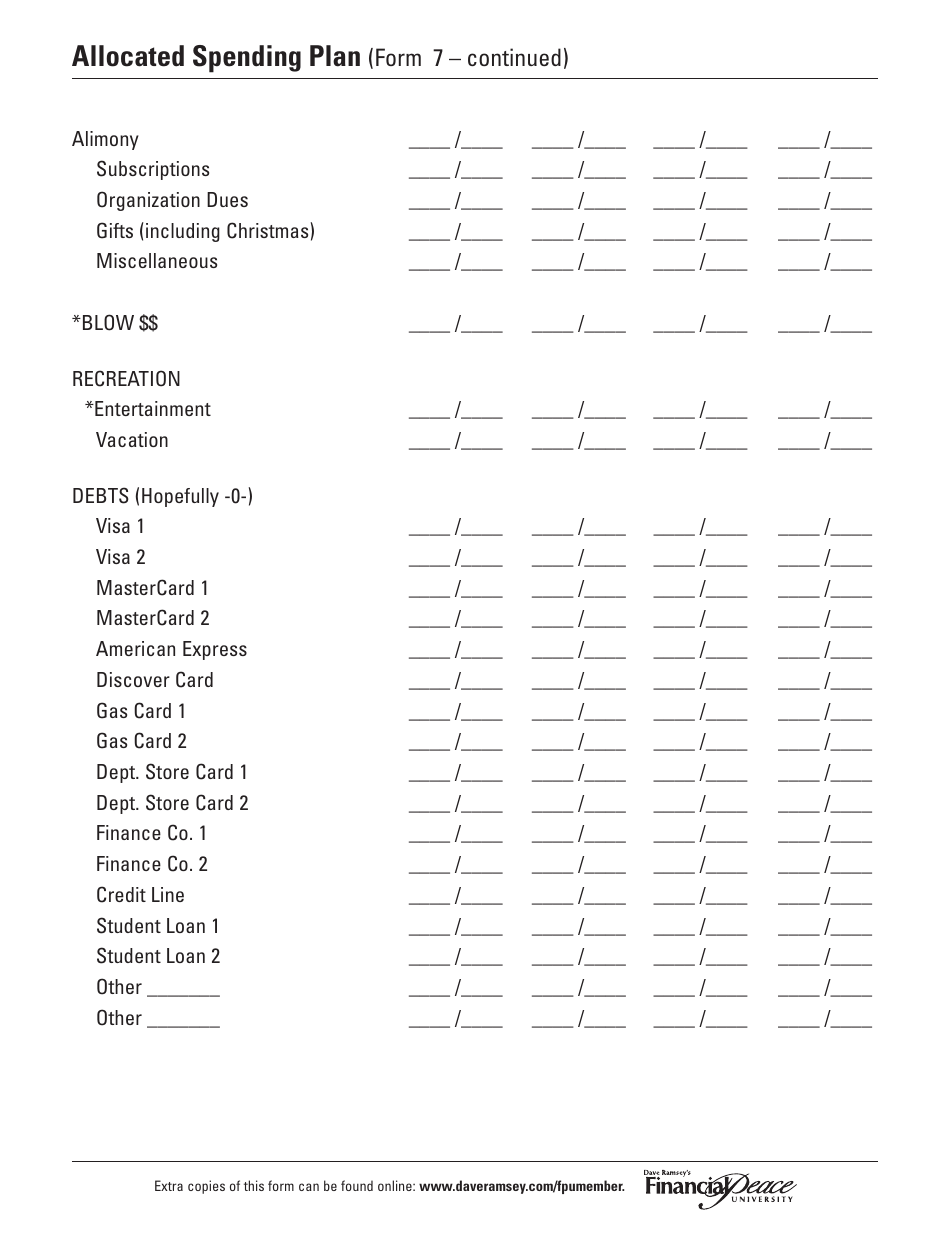 Allocated Spending Plan Download Printable PDF | Templateroller