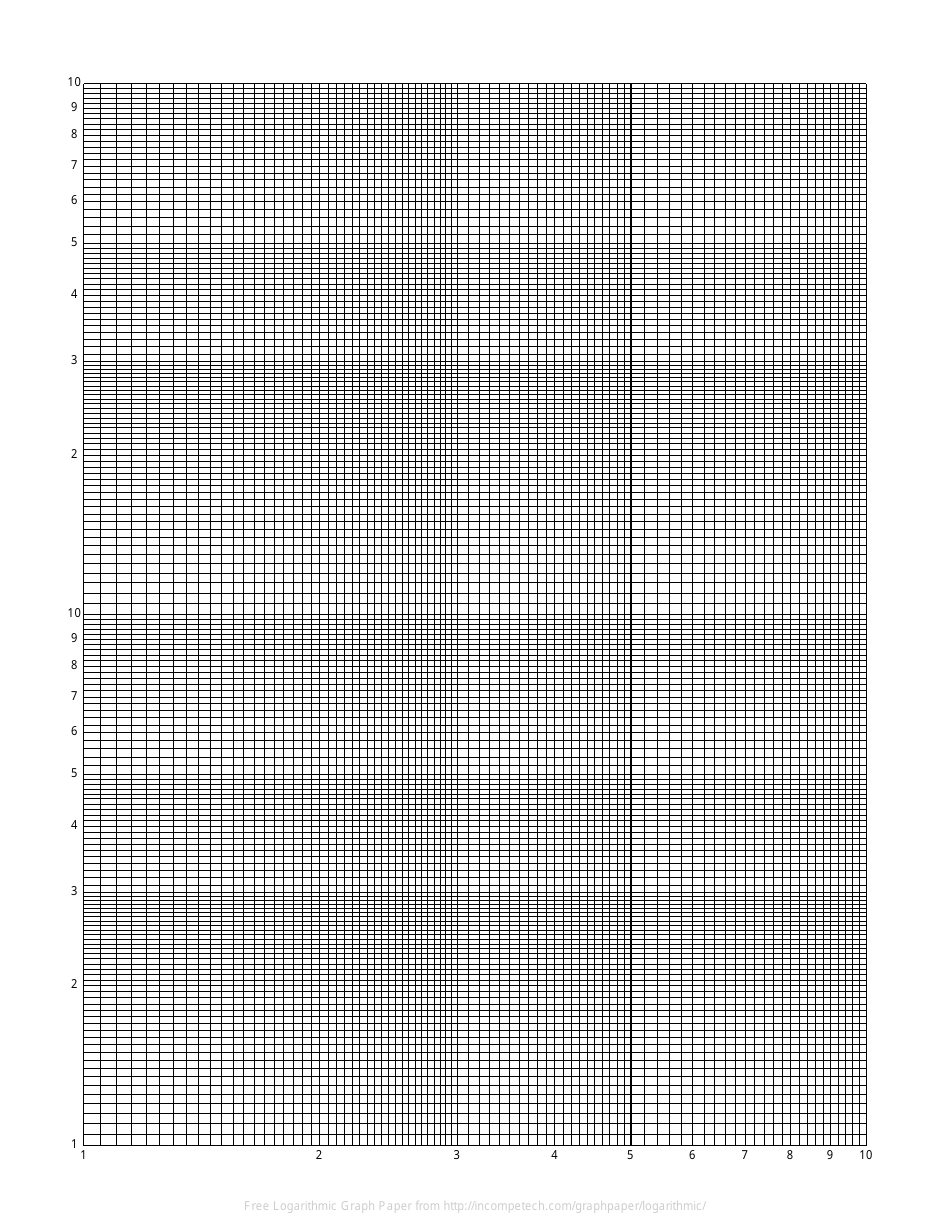 Logarithmic Graph Paper - 10*10, Page 1
