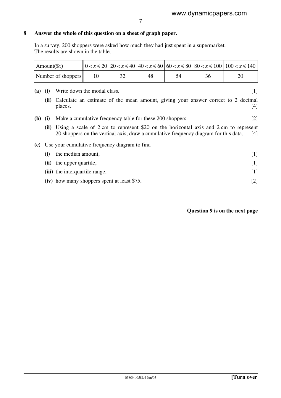 Cambridge International Examinations: Mathematics Paper 4, Page 7