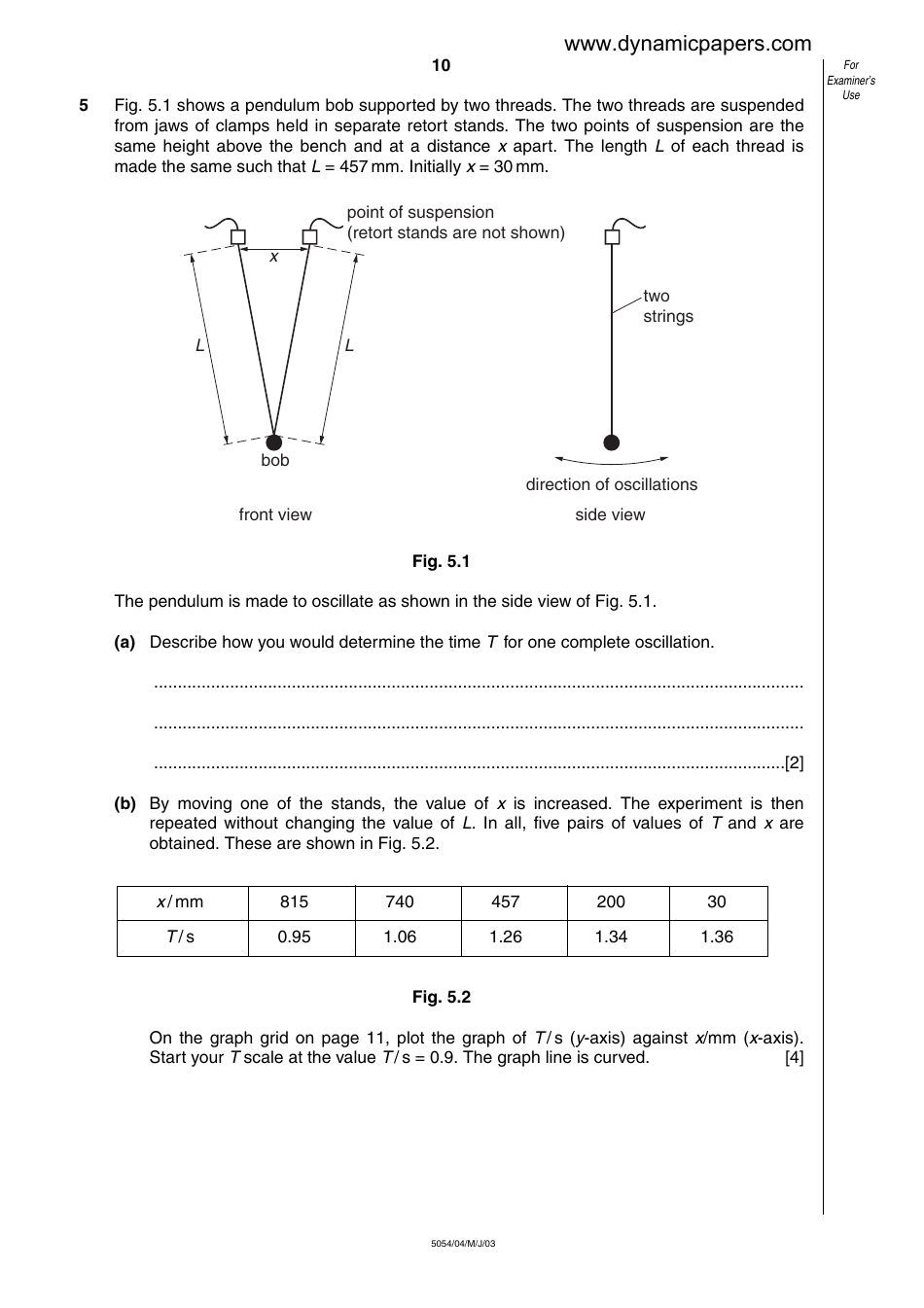 Cambridge International Examinations: Physics Paper 4 - Alternative to Practical, Page 10