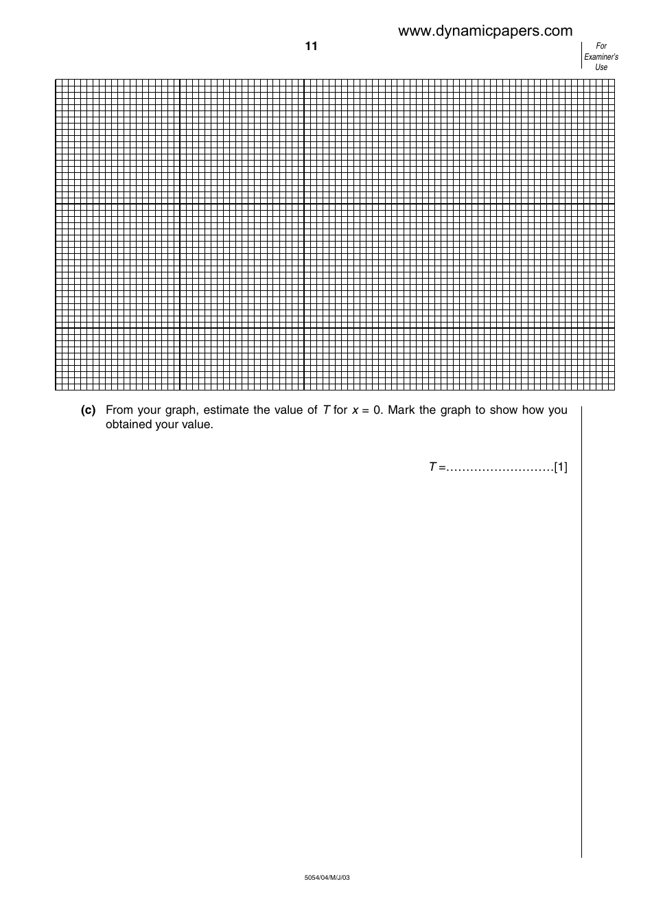 Cambridge International Examinations: Physics Paper 4 - Alternative to Practical, Page 11