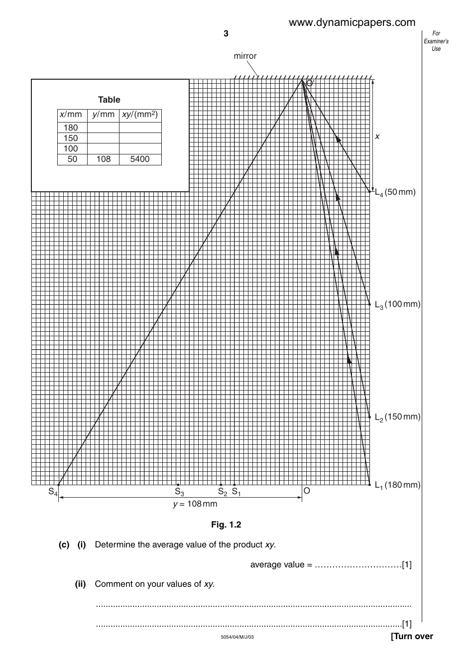 Cambridge International Examinations: Physics Paper 4 - Alternative to Practical, Page 3