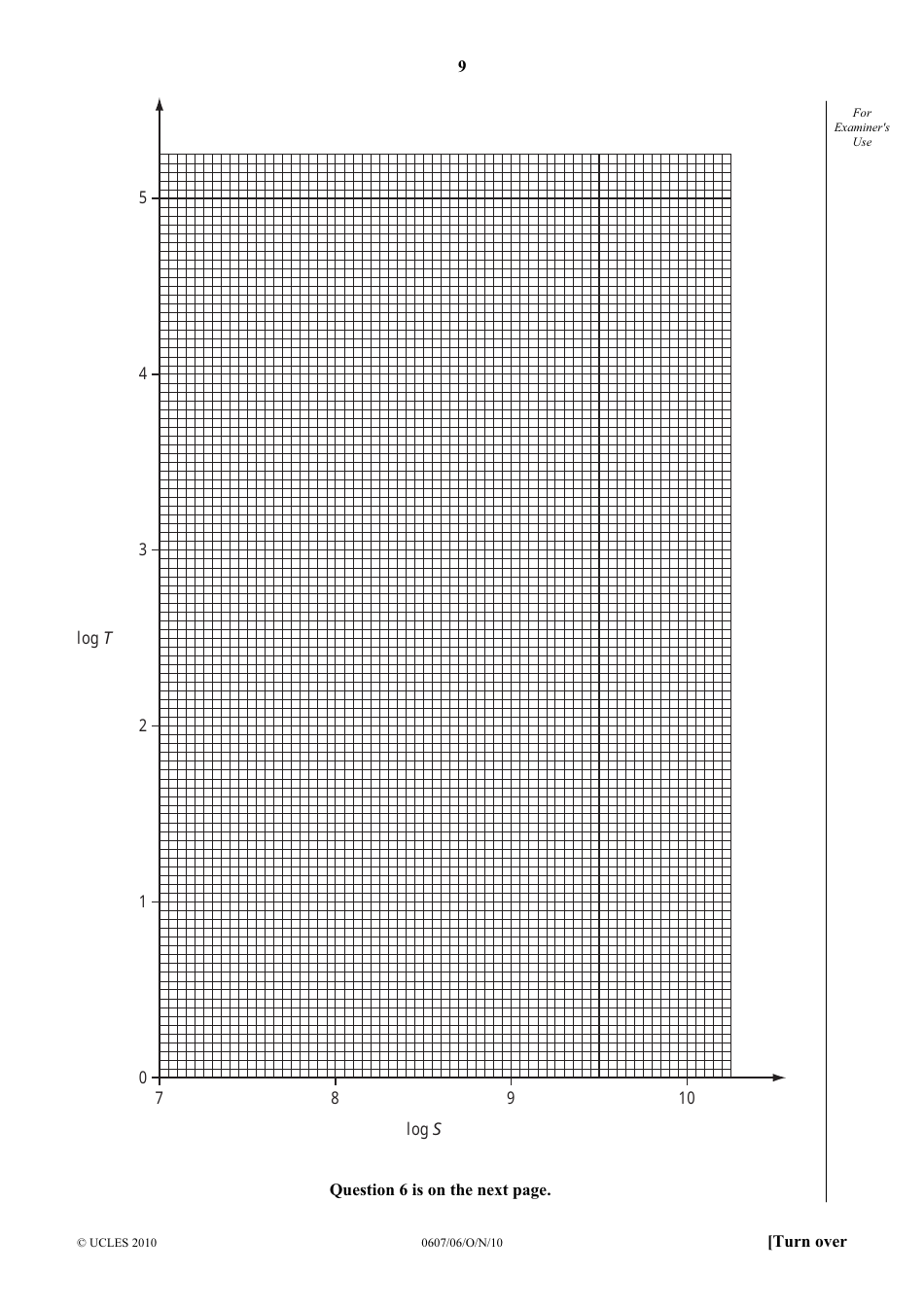 Cambridge International Mathematics Paper 6 (Extended), Page 9