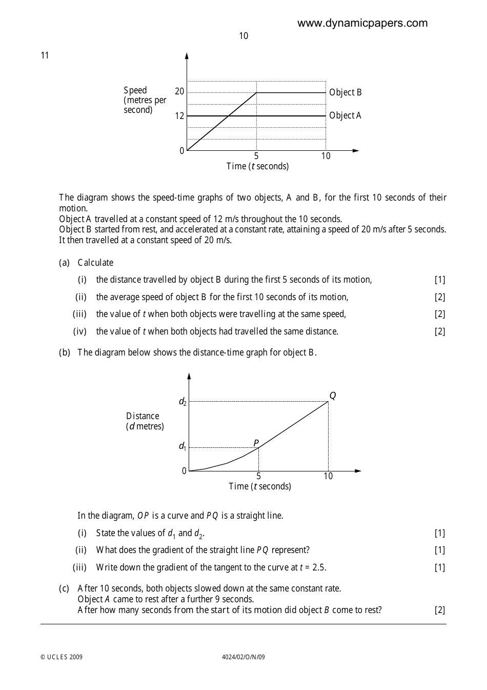 University of Cambridge International Examinations: Mathematics (Syllabus D) Paper 2, Page 10