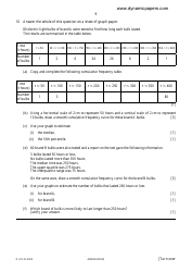 University of Cambridge International Examinations: Mathematics (Syllabus D) Paper 2, Page 9