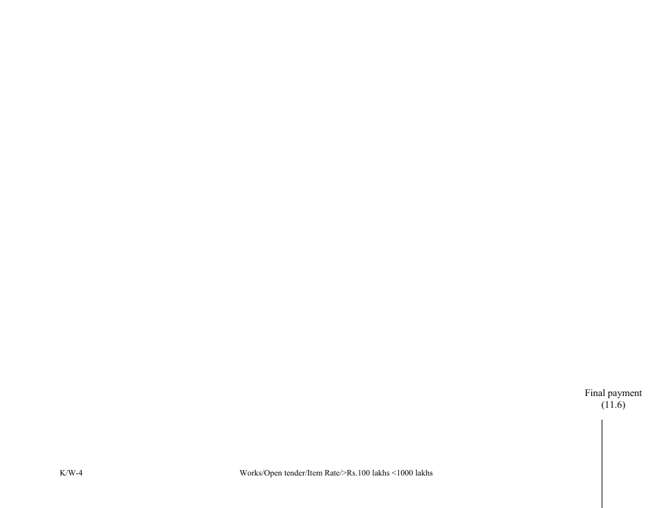 Annexure K / W-4 Open Tender - Item Rate Rs. 100 Lakhs Rs.1000 Lakhs - Karnataka, India, Page 45