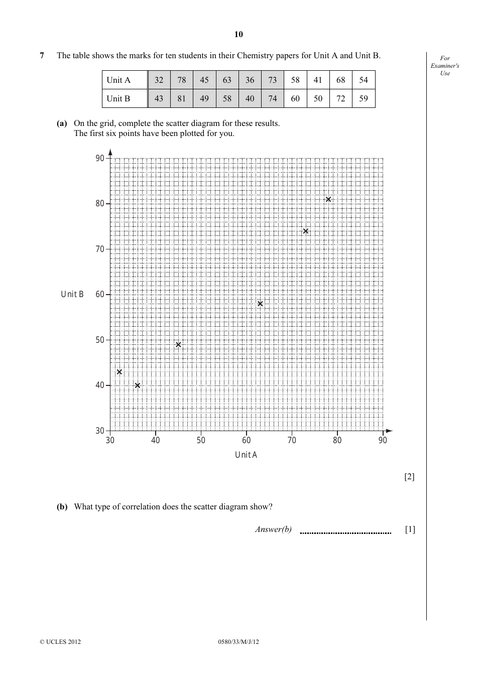 May / June 2012 University of Cambridge International Examinations: Mathematics Paper 3 (Core), Page 10