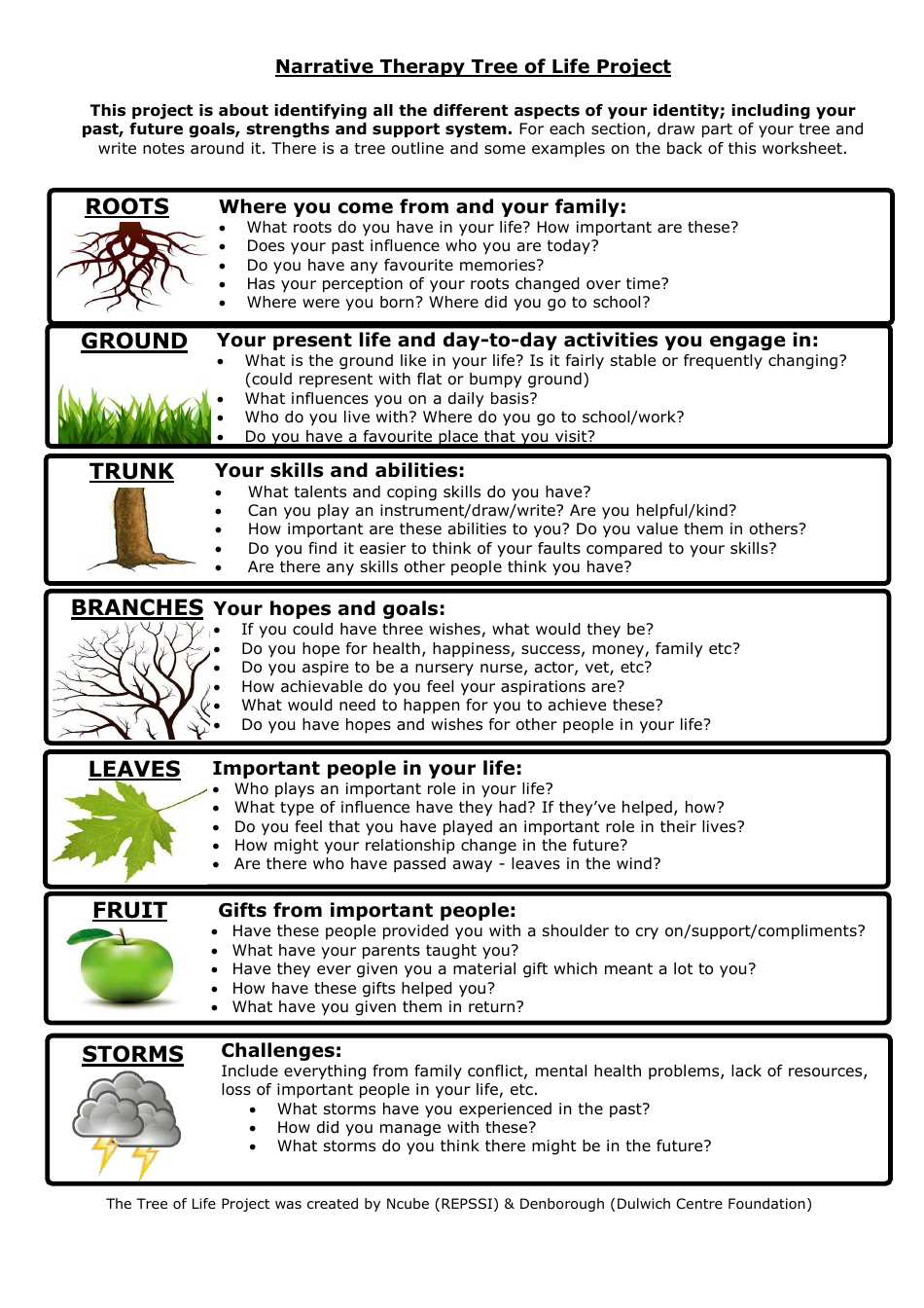 Narrative Therapy Tree of Life Project Template - Download and Customize