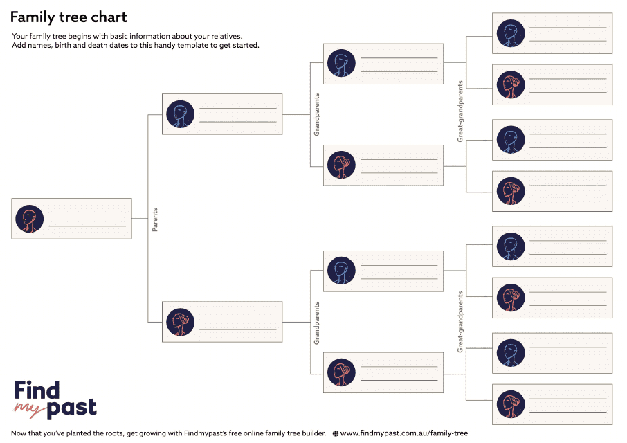 3-generation Family Tree Chart Template - Find My Past Download Pdf