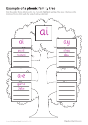 Phonic Family Tree Template - Schofield &amp; Sims