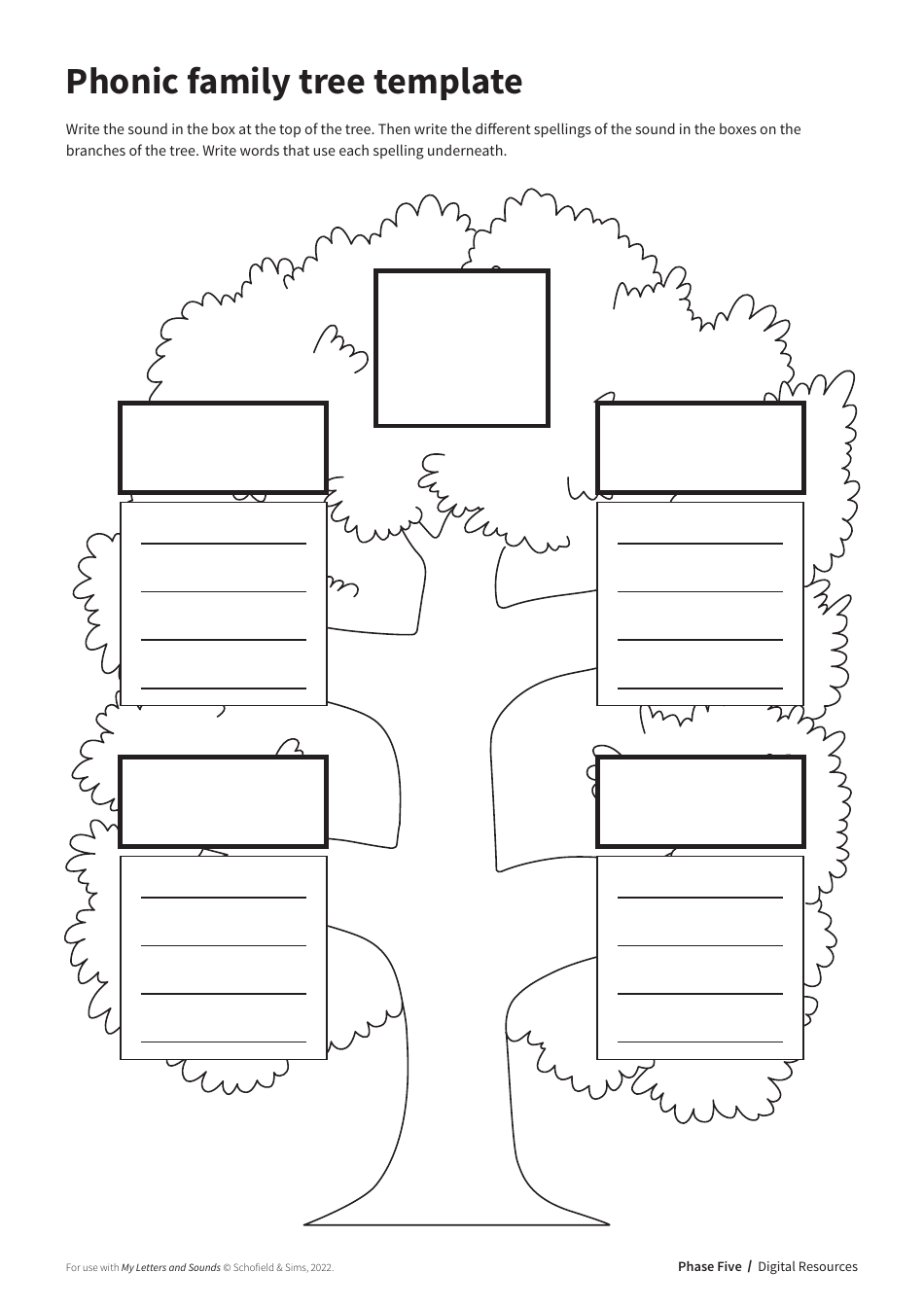 Phonic Family Tree Template - Schofield  Sims, Page 2