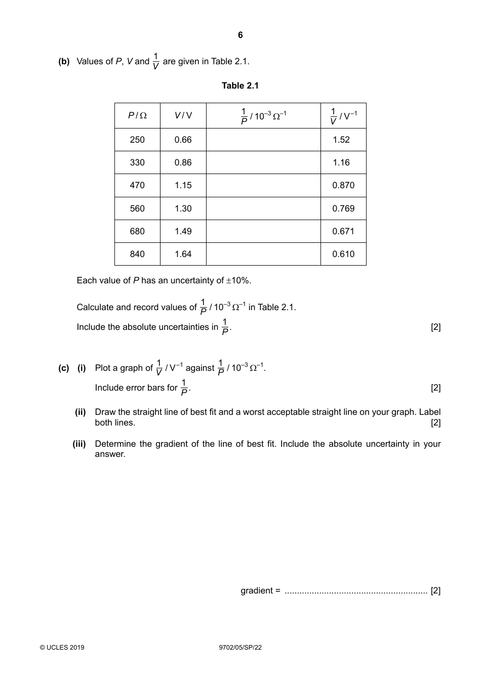 Cambridge International as  a Level: Physics Paper 5 Planning, Analysis and Evaluation, Page 6
