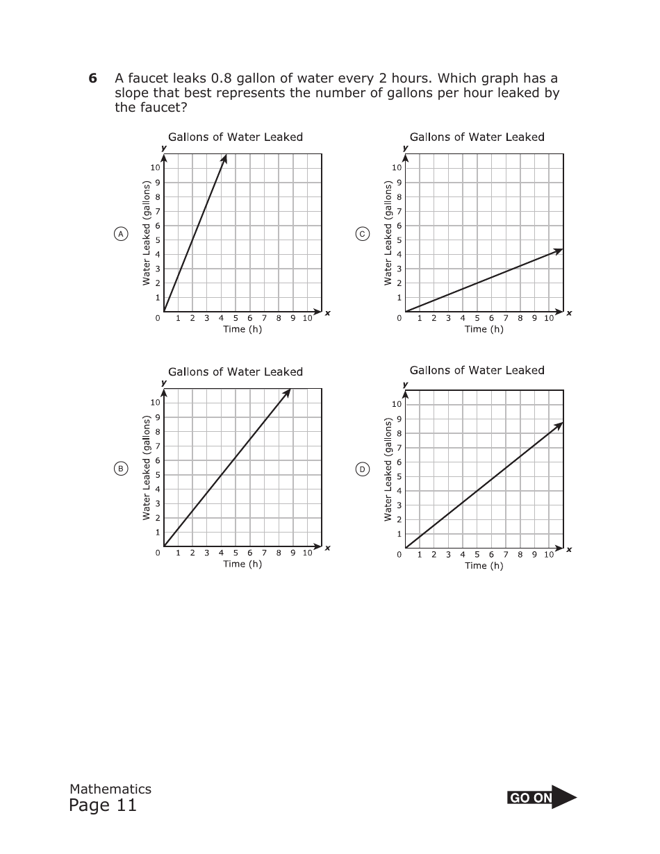 Staar Grade 8 Mathematics Practice Assessment - Texas, Page 11