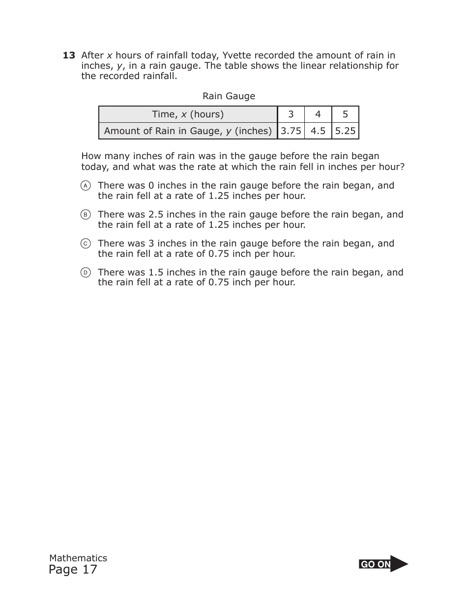 texas-staar-grade-8-mathematics-practice-assessment-fill-out-sign