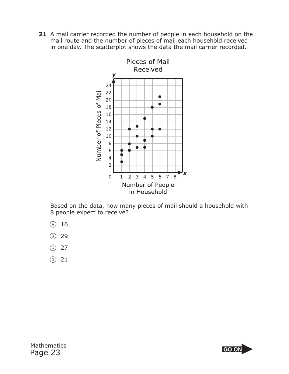 Staar Grade 8 Mathematics Practice Assessment - Texas, Page 23