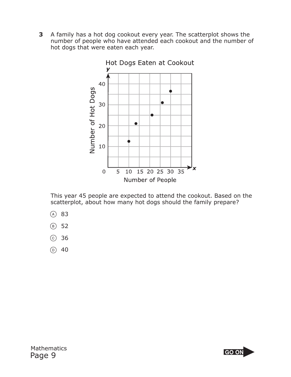 Staar Grade 8 Mathematics Practice Assessment - Texas, Page 9
