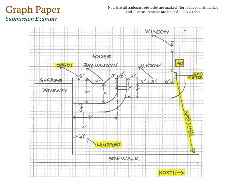 Garden Planner Template - Johnsons Nursery, Page 4