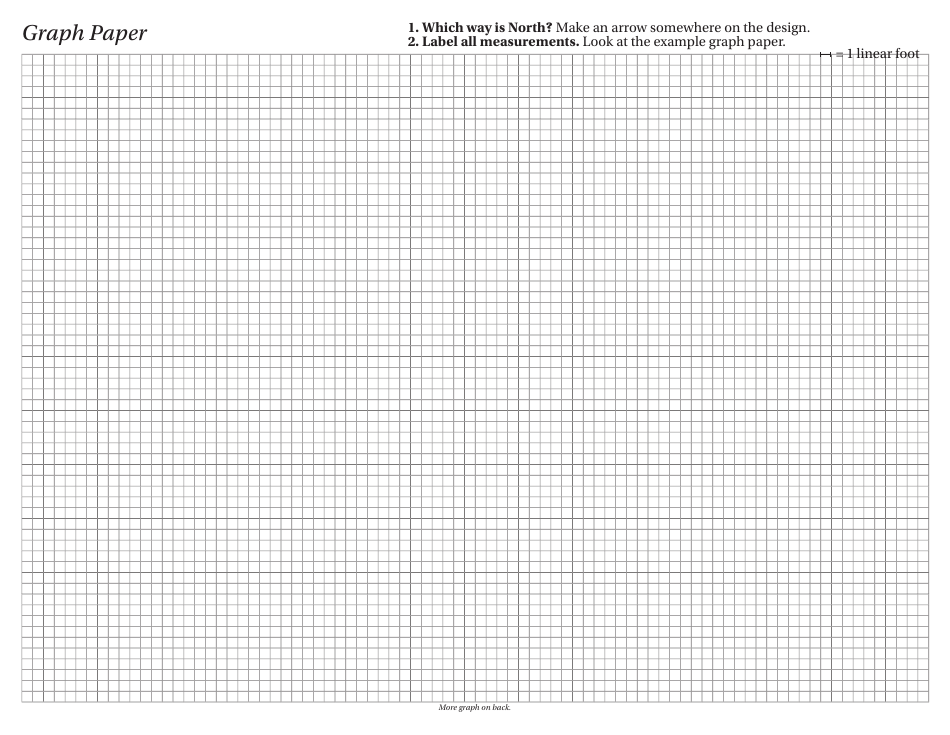 Garden Planner Template - Johnsons Nursery, Page 5