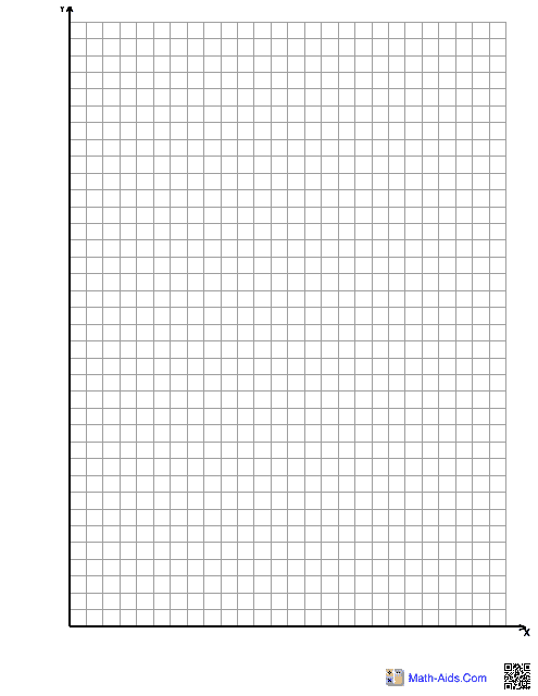 Graphing Coordinate Plane Template