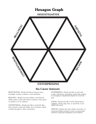 Document preview: Six Career Interests Hexagon Graph
